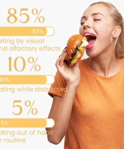 Ceoerty™ FitFusion Apple Perfume