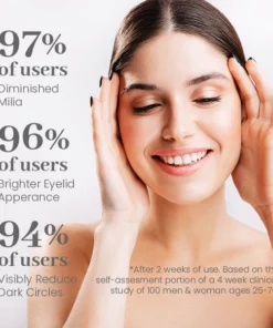 Alternative view of Ceoerty™ Milia Erase Lifting Eye Gel