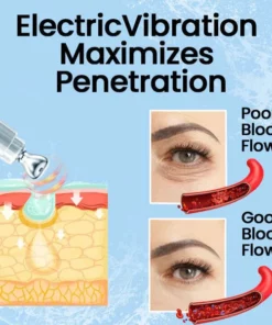 Ceoerty™ Youth Magic Electric Massage Eye Cream