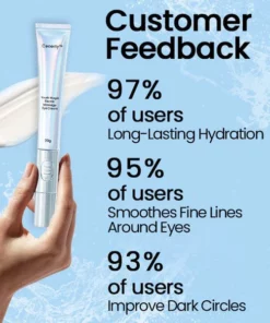 Ceoerty™ Youth Magic Electric Massage Eye Cream