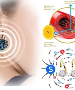 DASLA™ Rose Quartz Detox Earrings