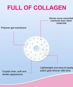 DYCECO™ Korean Breast Enhancement Patch