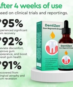 DentiZen™ Gum Regrowth Drops