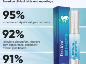 DentiZen™ Gum Therapy Gel