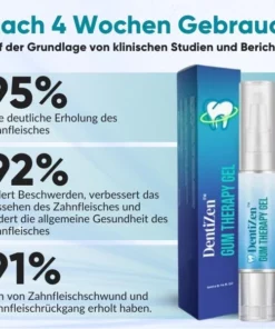 DentiZen™ Zahnfleisch-Therapie-Gel