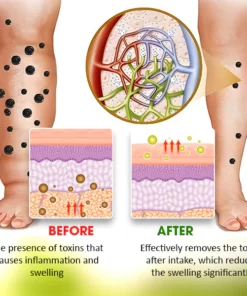 DetoxiPlus™ Anti-Swelling All Natural Tea