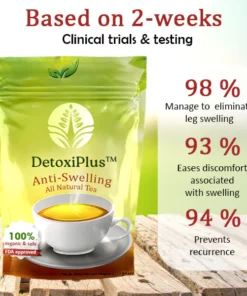DetoxiPlus™ Anti-Swelling All Natural Tea