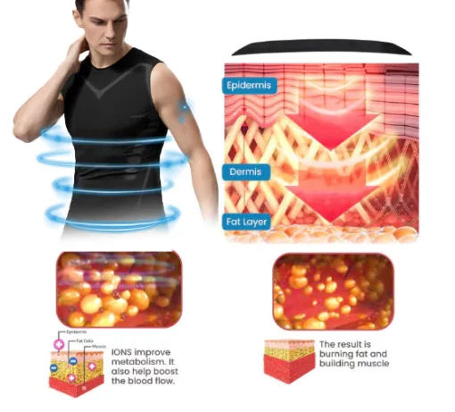 ENERGXCEL™ Ionic Shaping Vest - Image 4