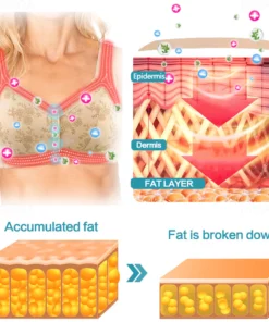 EXPECTSKY™ Ionic Lifting Correcting Lymphatic Detox Bra