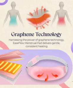 EaseFlow Menstrual Pad