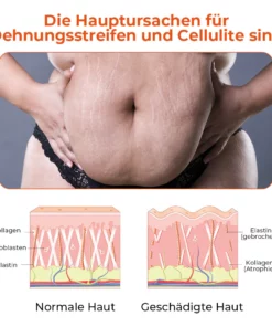 Fivfivgo™ Ageless NeuroPeptide Faltenreduzierende Creme