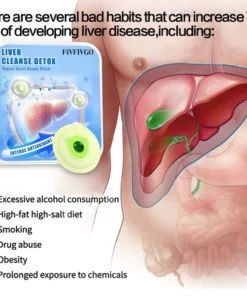 Fivfivgo™ Intensive Antioxidant Liver Cleansing Patches with Burst Beads