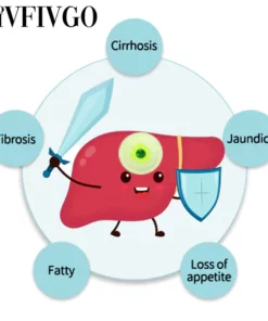 Fivfivgo™ Intensive Antioxidant Liver Cleansing Patches with Burst Beads