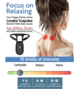 Fivfivgo™ Ultrasonic Lymphatic Soothing Neck Instrument
