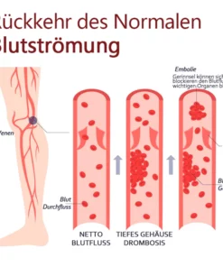 Fivfivgo™ VeinHealing Varizen Behandlungsspray