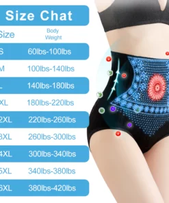 ForSlim™ Graphene Ion Fiber Repair Shaping Shorts