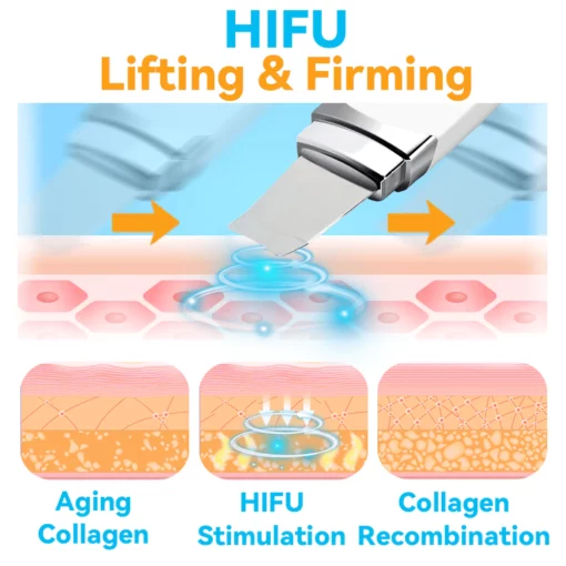 GFOUK™ HIFU Face Lifting Instrument