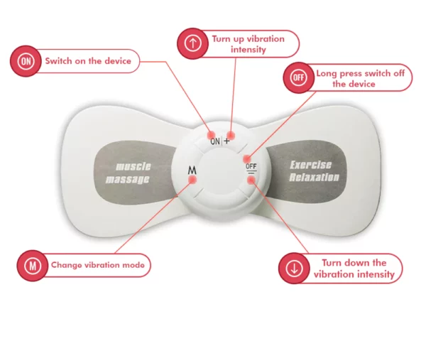GFOUK™ TENS Hypertension Therapy Massager-klistermærke