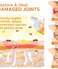 GFOUK™ Bee Venom Joint and Bone Therapy Spray