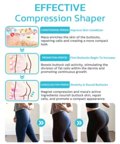 GFOUK™ BewtyMaca Pelvis Magnet Compression Icy Silk Shaper