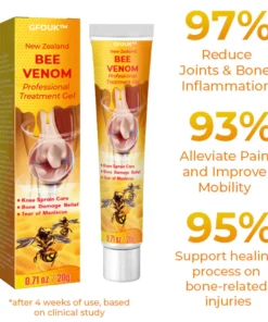 GFOUK™ New Zealand Bee Venom Professional Treatment Gel