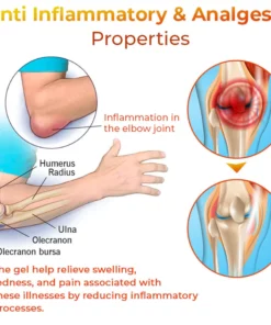 GFOUK™ New Zealand Bee Venom Professional Treatment Gel