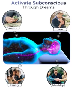 GFOUK™ Pineal Gland Subconscious Awakening Serum