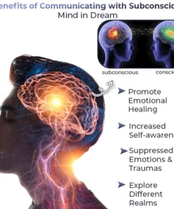 GFOUK™ Pineal Gland Subconscious Awakening Serum