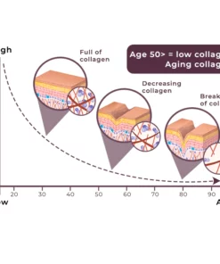 GFOUK™ Swift VFacelift Natural Looking Tape