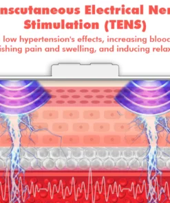 GFOUK™ TENS Hypertension Therapy Massager Sticker