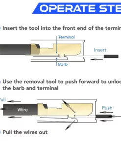 GFOUK™ Terminal Removal Tool Kit