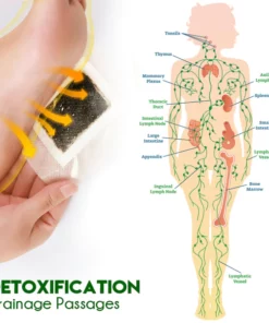 GFOUK™ TruDetox Lymphatic Drainage Foot Pads