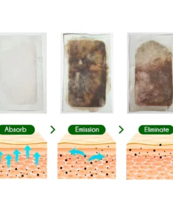 GFOUK™ TruDetox Lymphatic Drainage Foot Pads