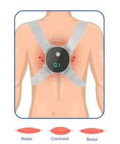GFOUK™ Ultrasonic Lymphatic Soothing Instrument