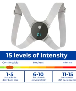 GFOUK™ Ultrasonic Lymphatic Soothing Instrument