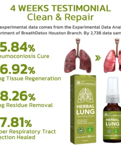 Alternative view of GFOUK™️ BreathDetox Herbal Lung Cleansing Spray