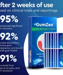 GumZen™ Gum Repair Strips