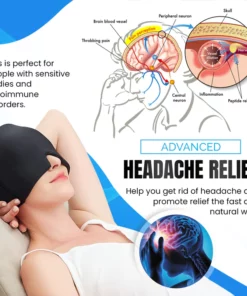 HeadEase™ Advanced Headache Relief Cap