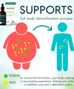 Healthify™ Visceral Fat Treatment Drops