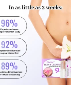 Humxf™ Natural Vaginal Repair Gel