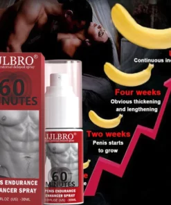 JJLBRO MEN'S SPRAY LONG LASTING DELAY SPRAY