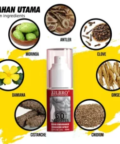 JJLBRO MEN'S SPRAY LONG LASTING DELAY SPRAY
