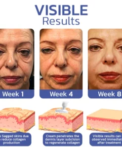 KK™ 30 Day Anti-Aging Treatment Serum