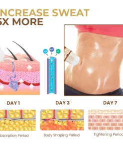 KK™ CaffeineSwirl Swelling Eraser Gel