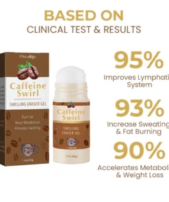 KK™ CaffeineSwirl Swelling Eraser Gel