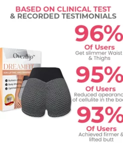 KK™ DreamFit Ion Lifting and Shaping Shorts