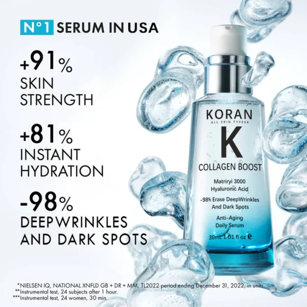 KORAN™ Advanced Collagen Boost vananemisvastane seerum