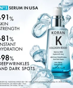 KORAN™ Advanced Collagen Boost Anti Aging Serum