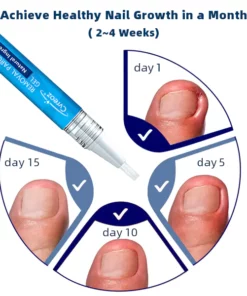 LEFUN Removal Paronychia Gel