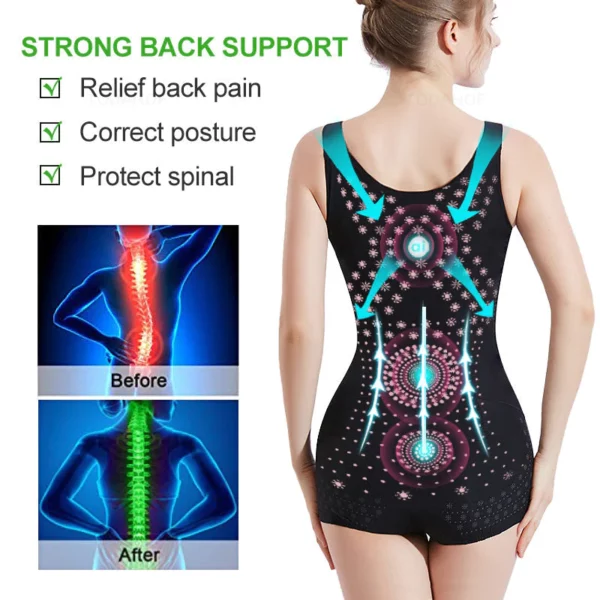 LUCKYSONG ™ Ion Energy Vest